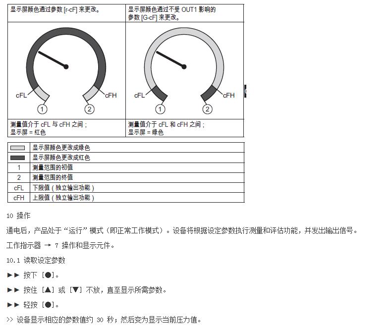 油壓傳感器使用說明18