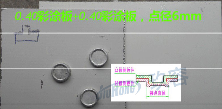 無鉚釘連接