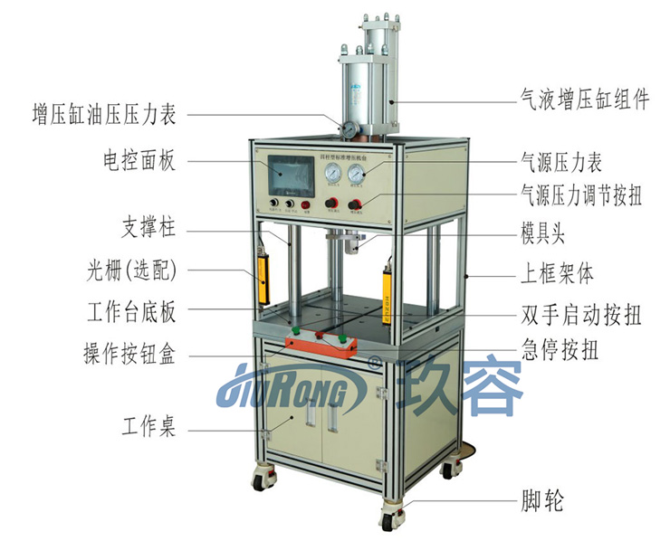 新款四柱二板氣液增壓機帶機罩產(chǎn)品圖