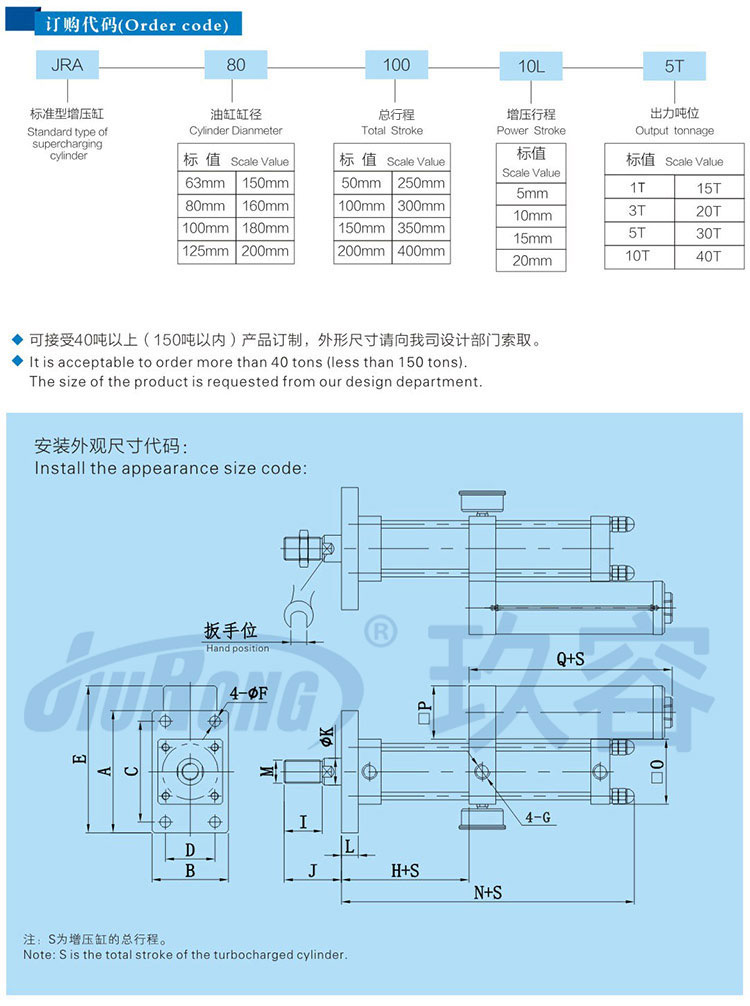 標(biāo)準(zhǔn)通用型氣液增壓缸訂購代碼及安裝尺寸說明