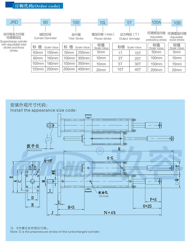 總行程及力行程可調(diào)增壓缸訂購代碼及安裝尺寸說明