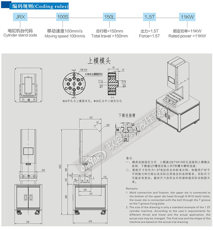 JRX伺服電缸壓力機(jī)編碼規(guī)則