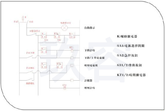 氣液增壓缸普通回路連接圖