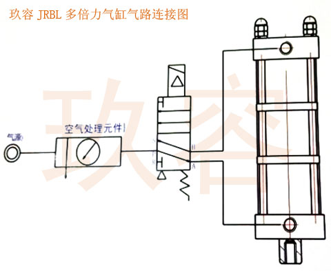 雙倍行程可調(diào)多倍力氣缸氣路連接圖