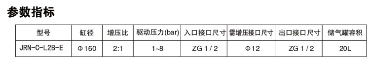 大2倍空氣增壓閥JRN-C-L2B-E型參數(shù)指標