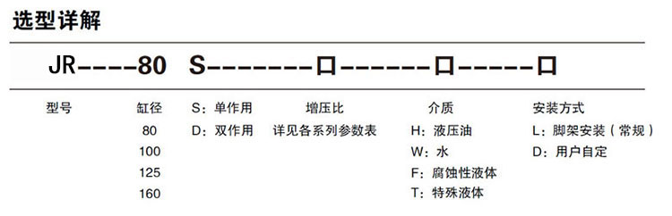 單驅(qū)動頭雙作用氣液增壓泵型號詳解