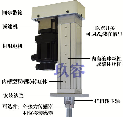 高精度3噸伺服電動缸結(jié)構(gòu)組成