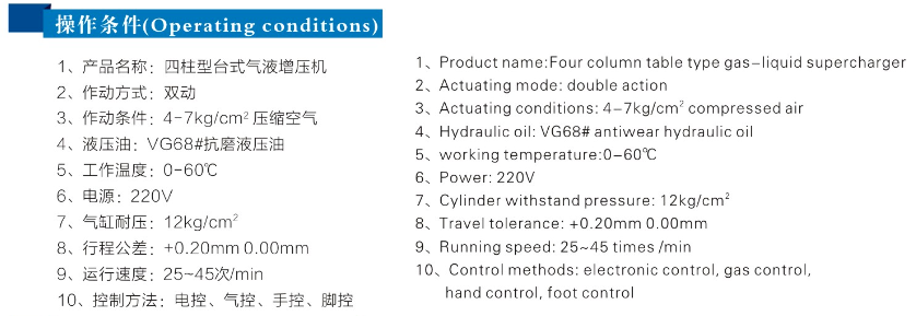 JRI四柱二板氣液增壓機(jī)操作條件